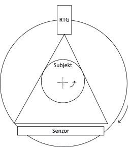 Možnosti využití RTG a CT diagnostiky (ne) jen v elektrotechnice – 2. část 3.jpg